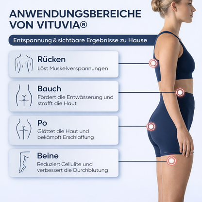 Vituvia BodyLift™ – Für straffere Haut